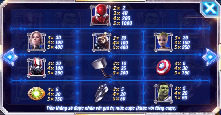 Điểm qua 1 số thủ thuật chơi Avengers trên nhatvip luôn thắng lớn 