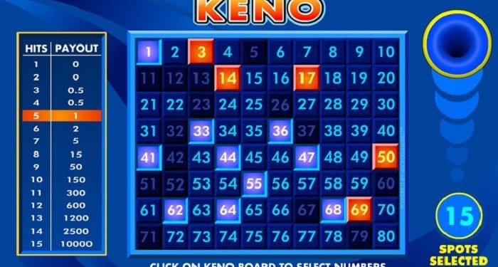 Kinh nghiệm khi chơi game Keno Lộc phát Nhatvip đạt hiệu quả cao