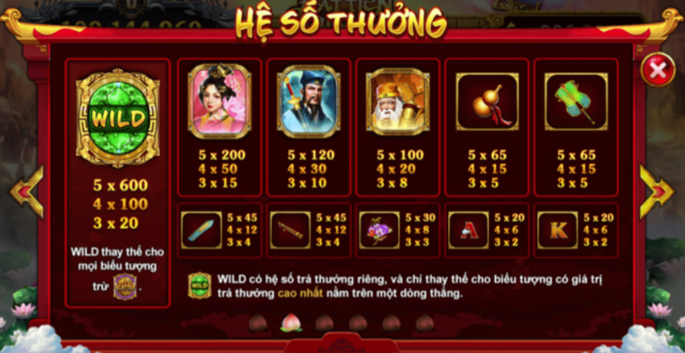 Các tính năng đặc biệt từ game Thần tài