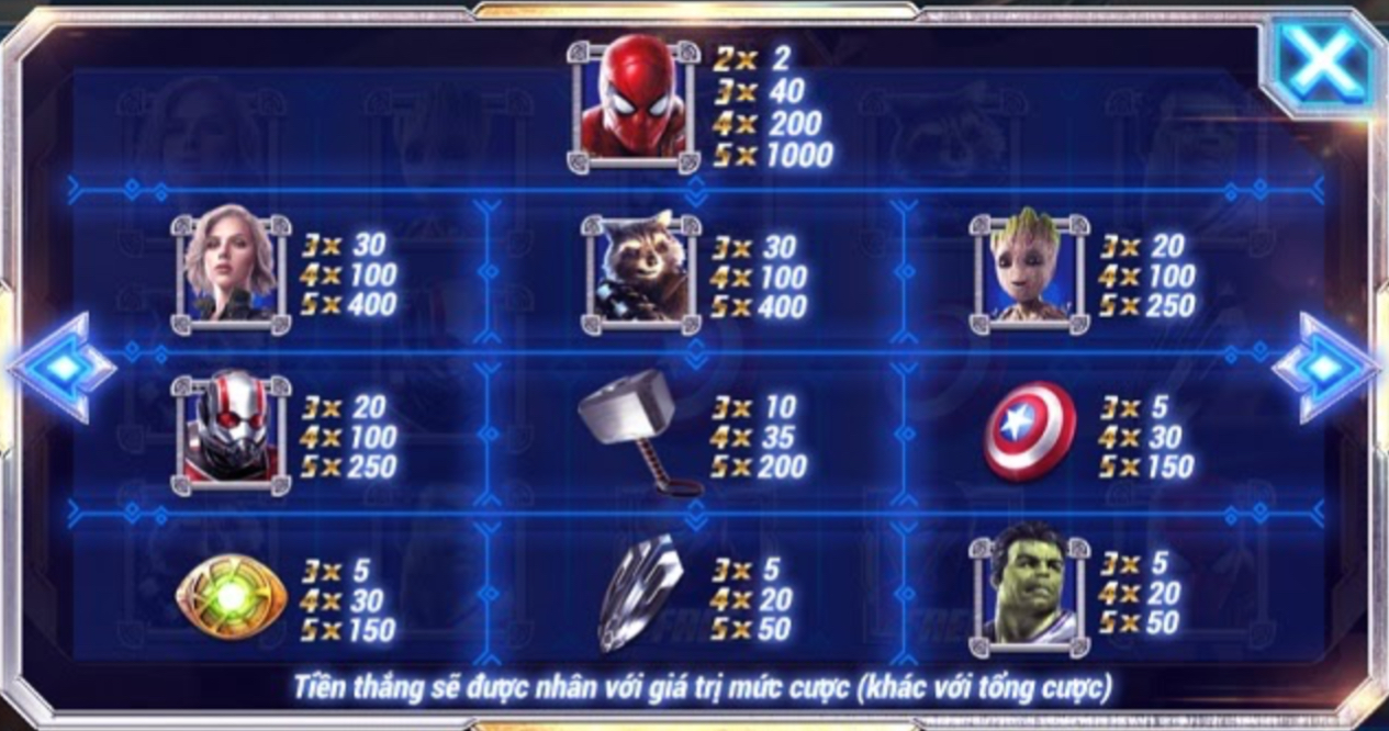 Các biểu tượng hiện có của Avengers Nhatvip 