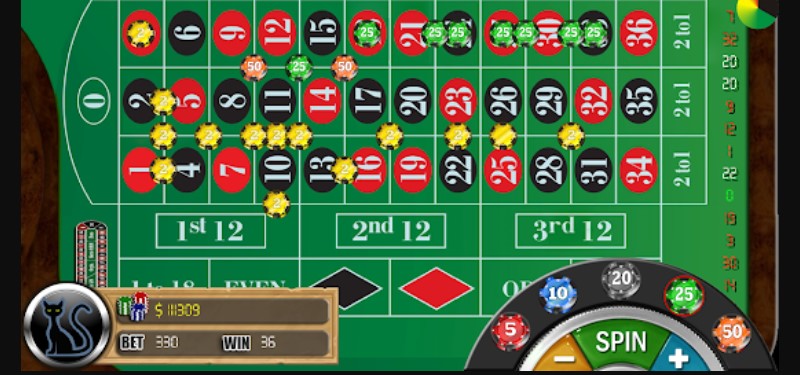  Luật chơi của game roulette online trên nhatvip 