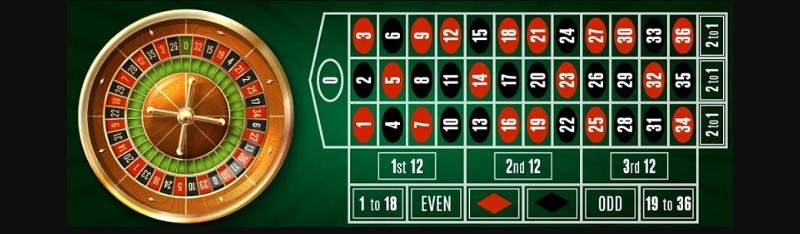 Nhatvip địa chỉ chơi game hấp dẫn hiện nay